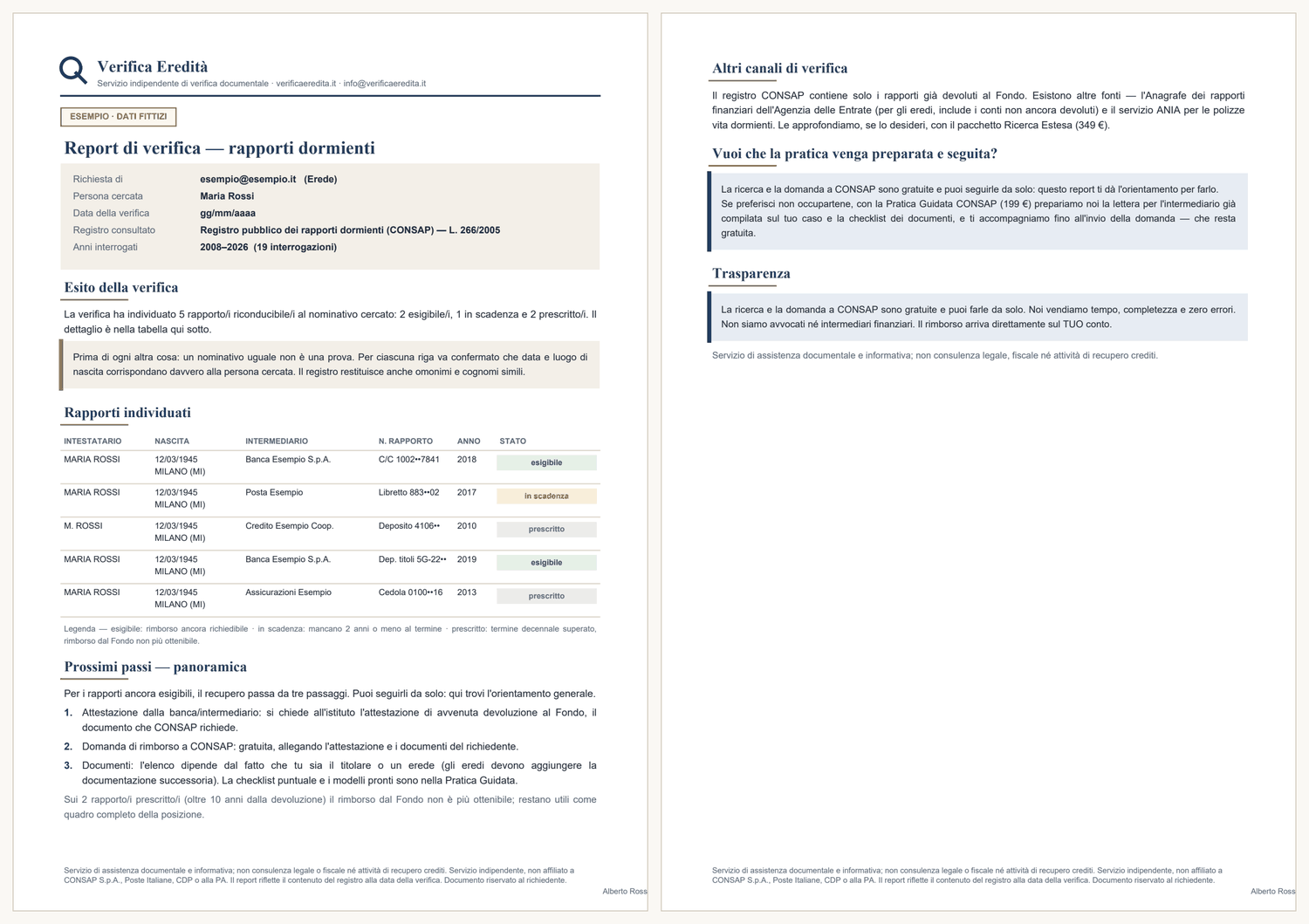 Esempio di report di verifica dei rapporti dormienti con dati fittizi: intestazione, dati anagrafici e tabella dei rapporti con lo stato di prescrizione.